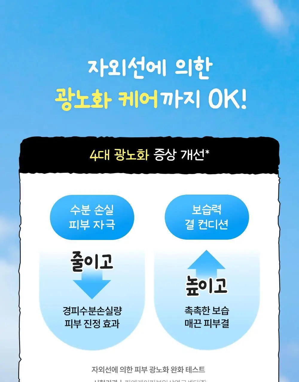 [모공PDRN 집중케어썬/조앤프렌즈 콜라보] 셀퓨전씨 레이저 UV 포어 썬 세럼 40ml 상세페이지 32